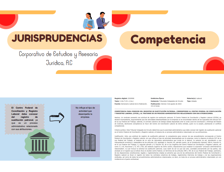 Jurisprudencias Y Tesis | Asesoria De Trabajadores Y Sindicatos